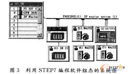 系統(tǒng)圖