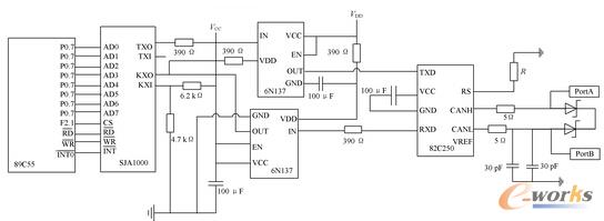 CAN接口模塊的硬件電路圖