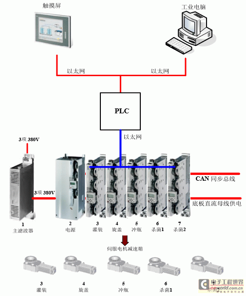 newmaker.com