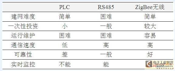 點(diǎn)擊放大圖片