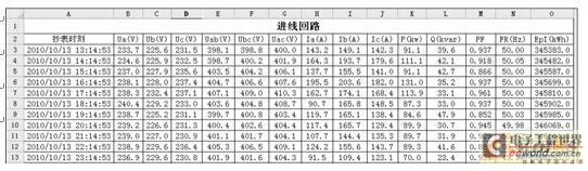 點(diǎn)擊放大圖片