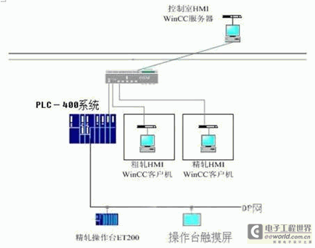 點擊放大圖片