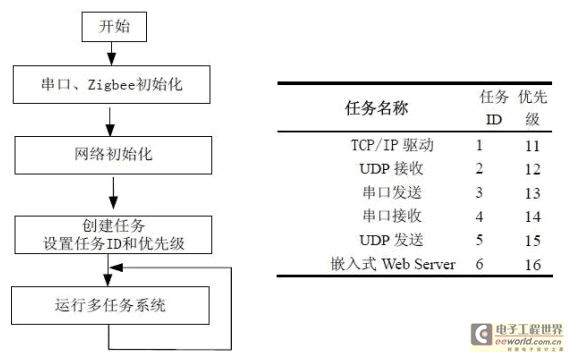 點擊放大圖片