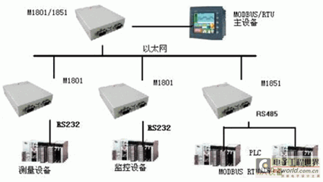 點擊放大圖片