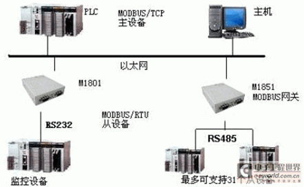 點擊放大圖片