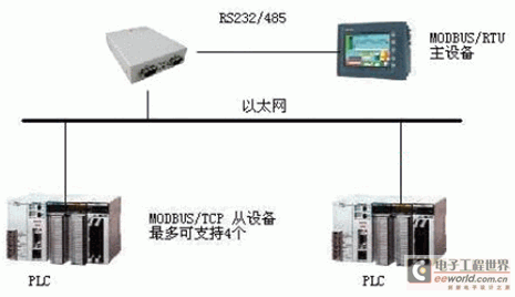 點(diǎn)擊放大圖片