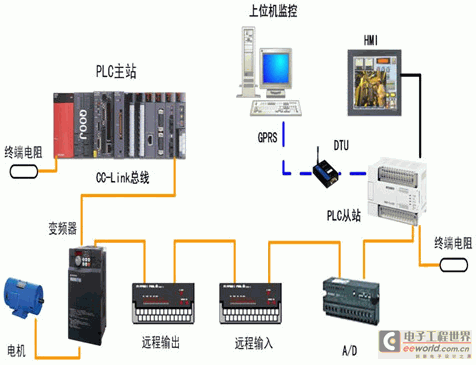 點擊放大圖片