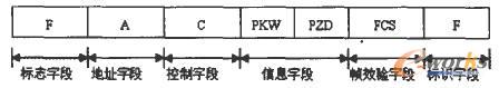 點(diǎn)擊放大圖片