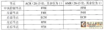 點(diǎn)擊放大圖片