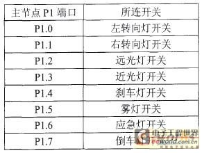 點擊放大圖片