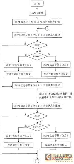 点击放大图片