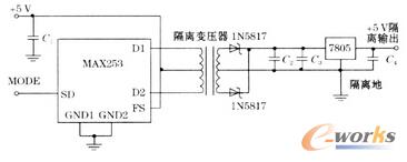 隔離電源