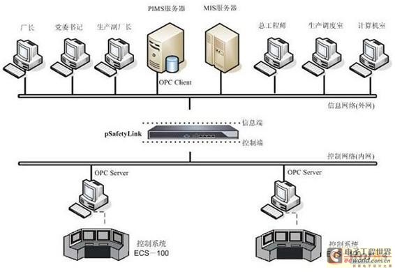 點擊放大圖片