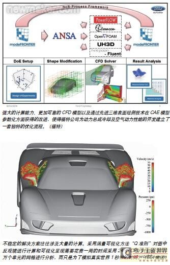 newmaker.com