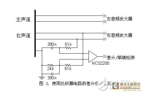 使用比較器電路的差分信號檢測