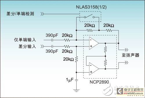 音頻放大器的直接實(shí)現(xiàn)方法