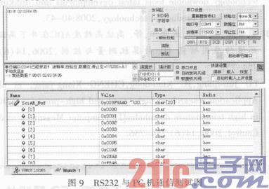 基于DSP的實時自動調(diào)平控制系統(tǒng)設(shè)計