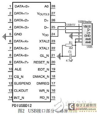 USB接口的數(shù)模轉換系統(tǒng)設計解析