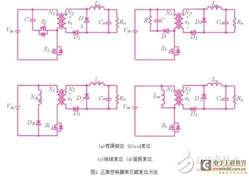 詳解同步整流技術(shù)在正激變換器中的應(yīng)用0