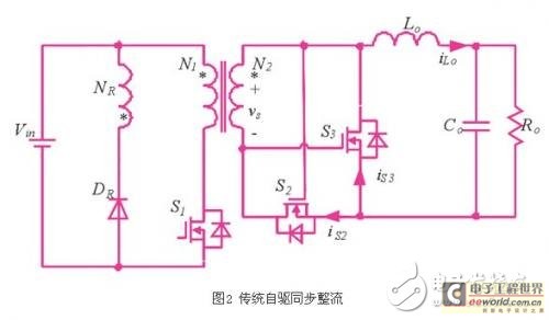 詳解同步整流技術(shù)在正激變換器中的應(yīng)用1