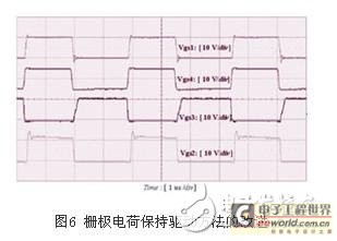 詳解同步整流技術(shù)在正激變換器中的應(yīng)用5