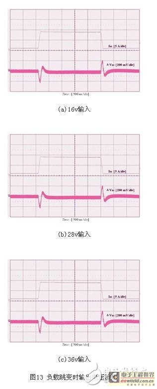 詳解同步整流技術(shù)在正激變換器中的應(yīng)用12