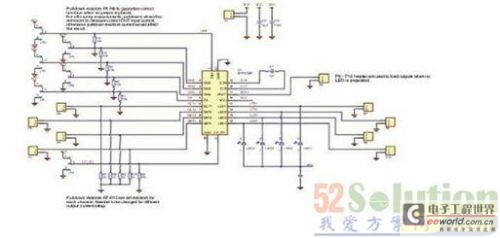 用于RGB照明的四路LED驱动器驱动解决方案0