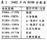 TMS320VC5402DSP的并行I/O引導(dǎo)裝載方法研究