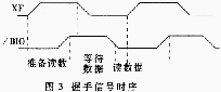 TMS320VC5402DSP的并行I/O引導裝載方法研究