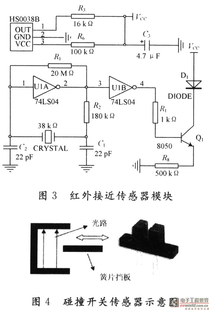 紅外接近傳感器