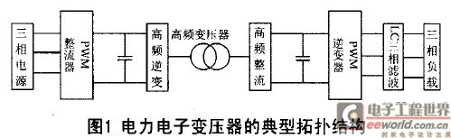 典型的交-直-交-直-交雙直流拓?fù)浣Y(jié)構(gòu)