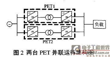 兩臺(tái)PET并聯(lián)系統(tǒng)結(jié)構(gòu)圖