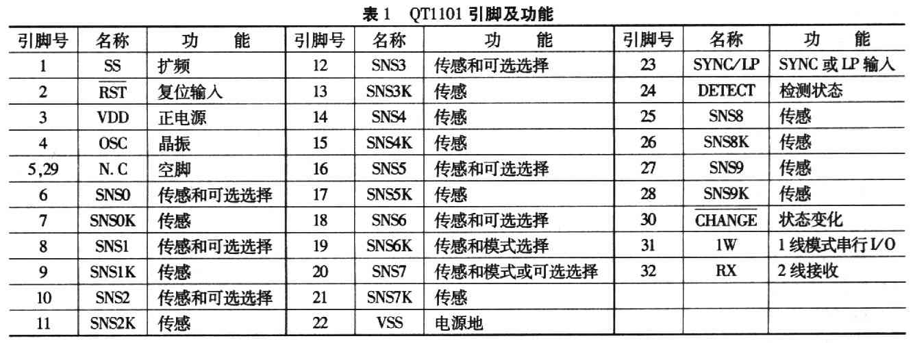 點(diǎn)擊看大圖