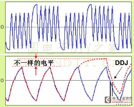 djpk网