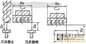 newmaker.com