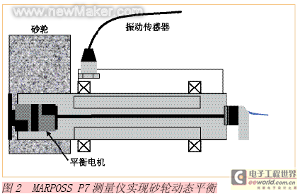 newmaker.com