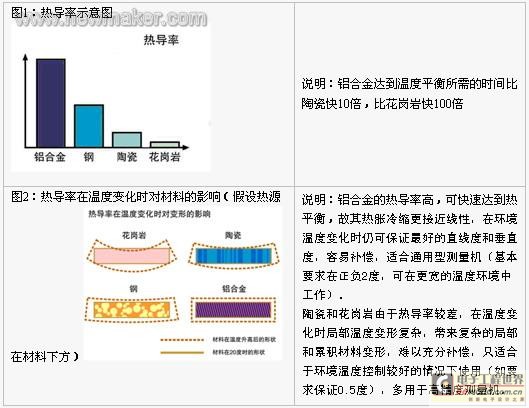newmaker.com