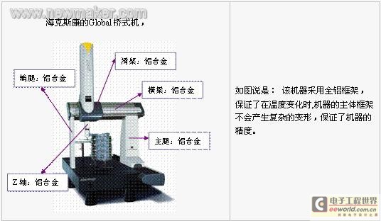 newmaker.com