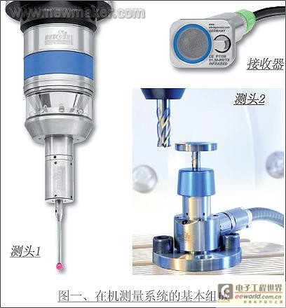 newmaker.com