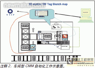 newmaker.com