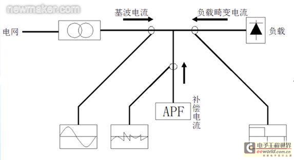 newmaker.com