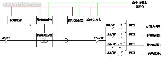 newmaker.com