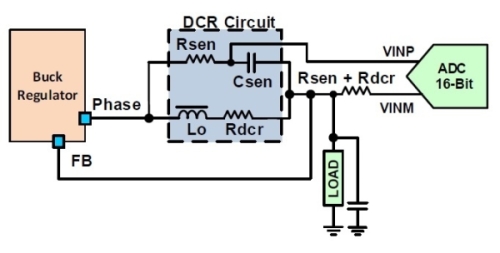 圖2。DCR電路的簡單原理圖