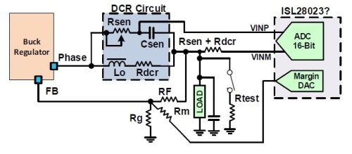 圖4。通過使用DCP來調(diào)整電路可顯著改進電流測量精度