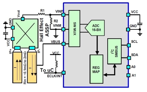 圖8。集成電流通路的霍爾效應傳感器簡化電路圖