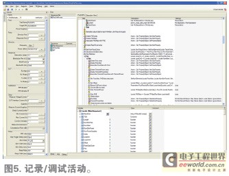 傳統(tǒng)測(cè)試設(shè)備與合成儀器的選擇圖示