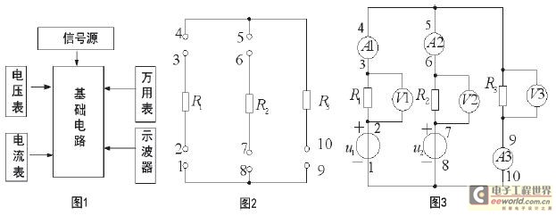 多功能電路模塊設(shè)計(jì)