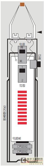 圖2：使用膠棒管的手持探測(cè)器的構(gòu)造。