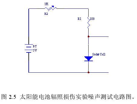 太陽能電池的輻照實驗的噪聲測試原理圖