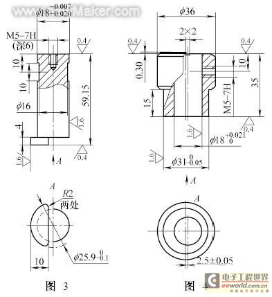 newmaker.com